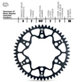 Moto Master achtertandwiel 49 tands aluminium zwart Ducati Desmo 450 MX/EDX 2026