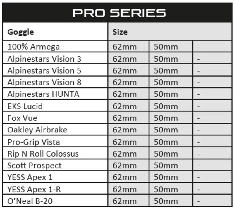 Armor Vision 62MM Smart Film Lens Protector - 3Pcs