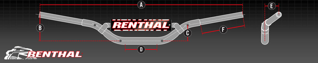 Renthal Stuur Twinwall McGrath / Short 999 Titanium kleur